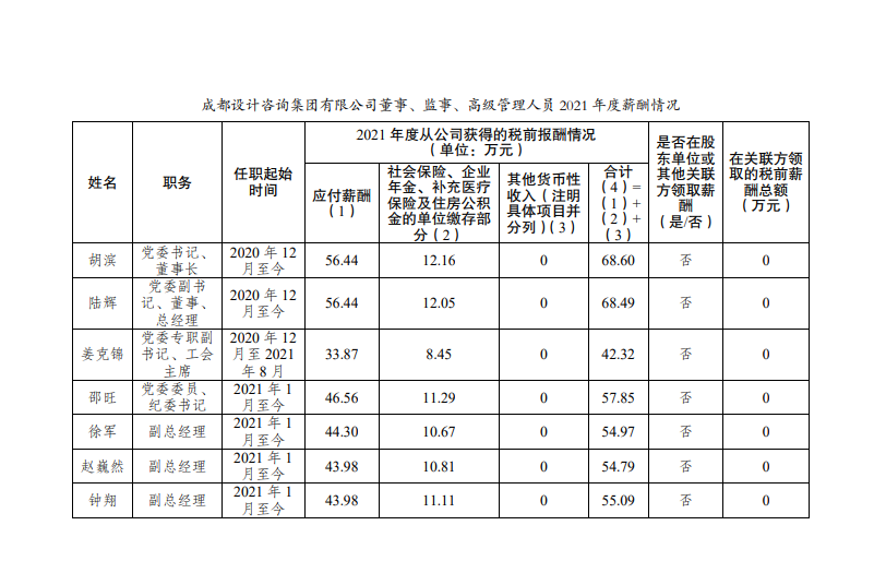 微信截图_20230217104604.png