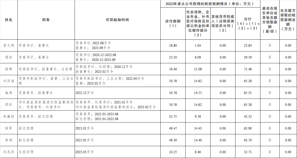 微信图片_20250429115612.png