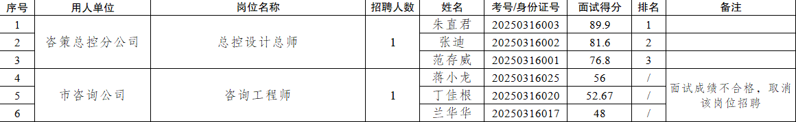 b187d3a0cacd224b89e470fc8d891f1.png