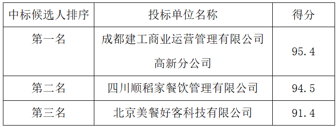 d6ce1875ab7d98e8a5b1e896757f68a.png