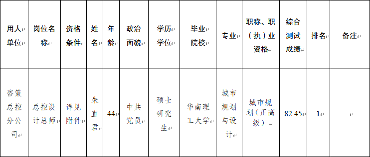 c07cf73b2e14d4e985611851d538dc1.png